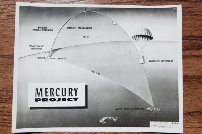 mercury-trajectory