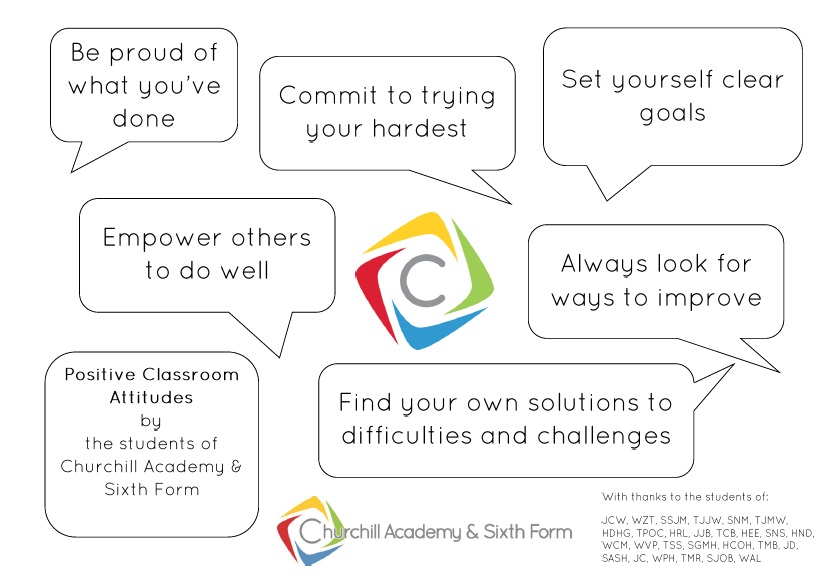 Term 3 and 4 Positive Classroom Attitudes