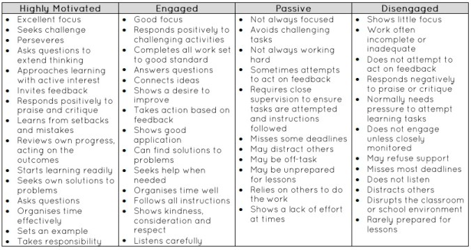 08_Chapter 8 Figure 3