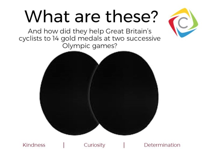 CRH Marginal Gains Assembly