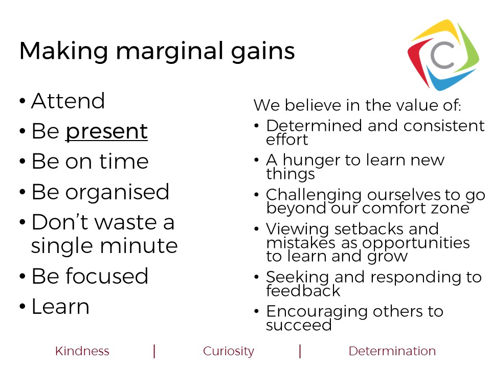 CRH Marginal Gains Assembly